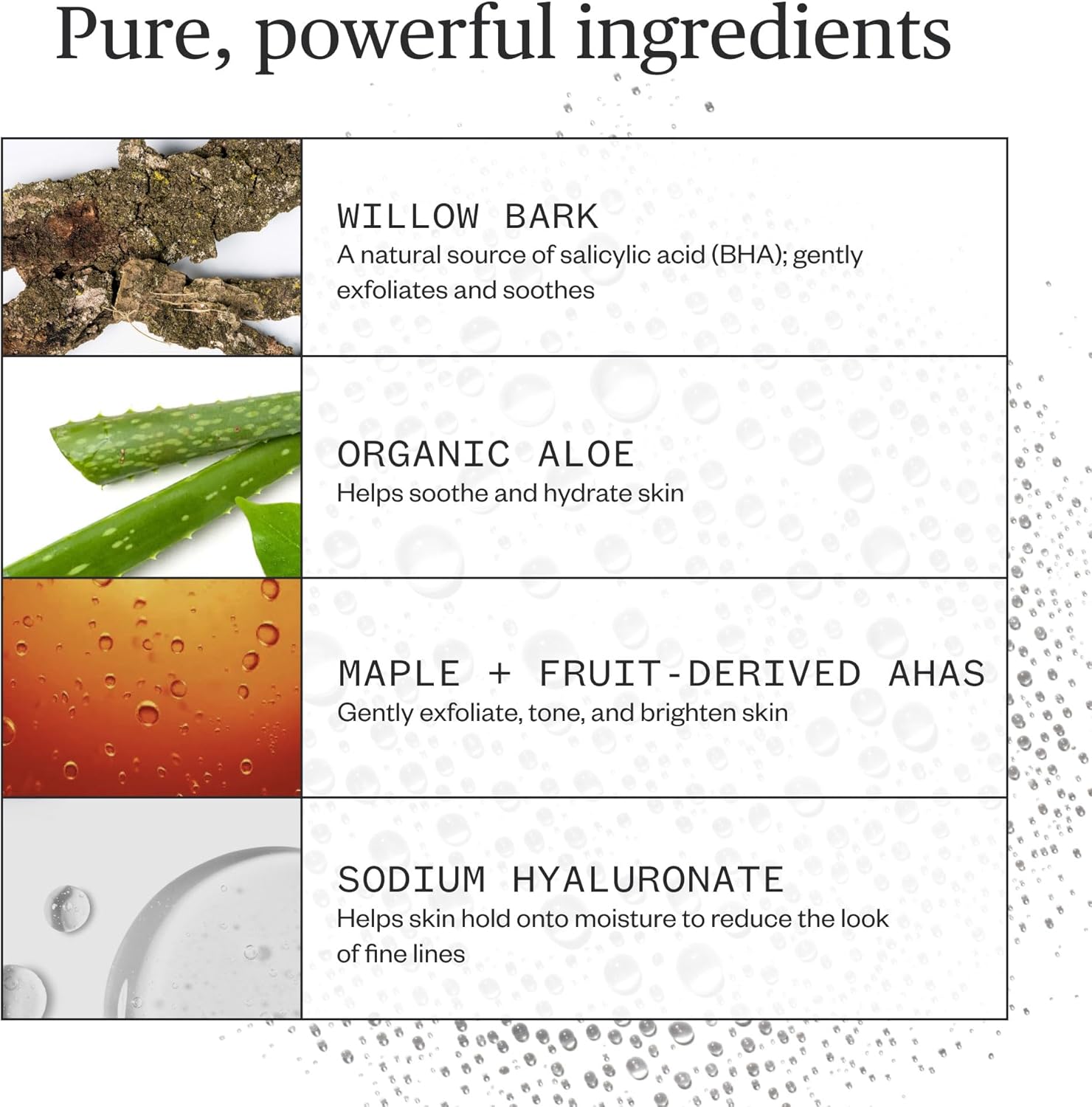 Ursa Major Essential Face Wipes | Natural, Biodegradable, Cruelty-Free | Cleanse, Exfoliate, Soothe and Hydrate | Individually Wrapped | 40 count - Image 3