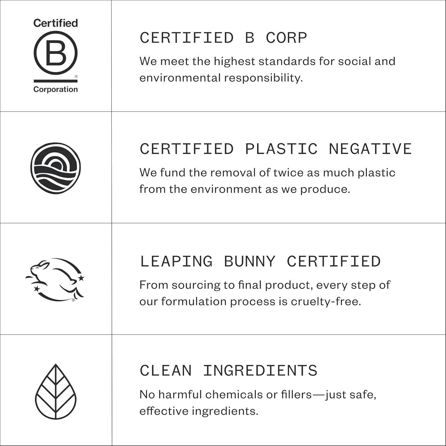 Ursa Major Essential Face Wipes | Natural, Biodegradable, Cruelty-Free | Cleanse, Exfoliate, Soothe and Hydrate | Individually Wrapped | 40 count - Image 7